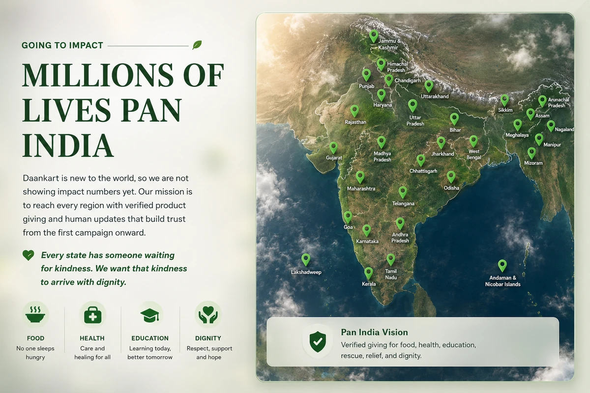 Daankart Pan India vision for verified giving